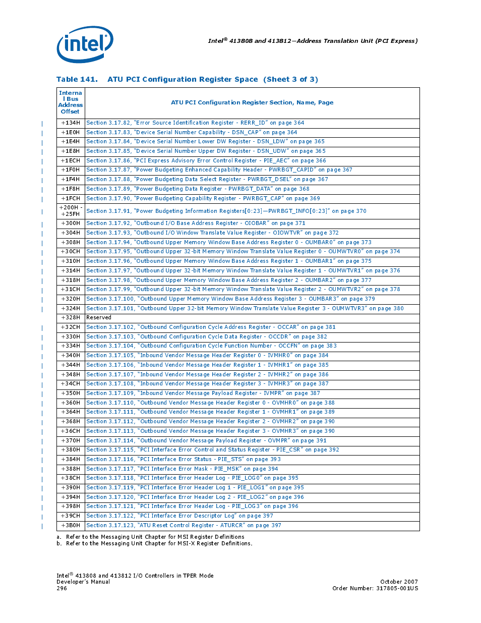 Intel CONTROLLERS 413808 User Manual | Page 296 / 824