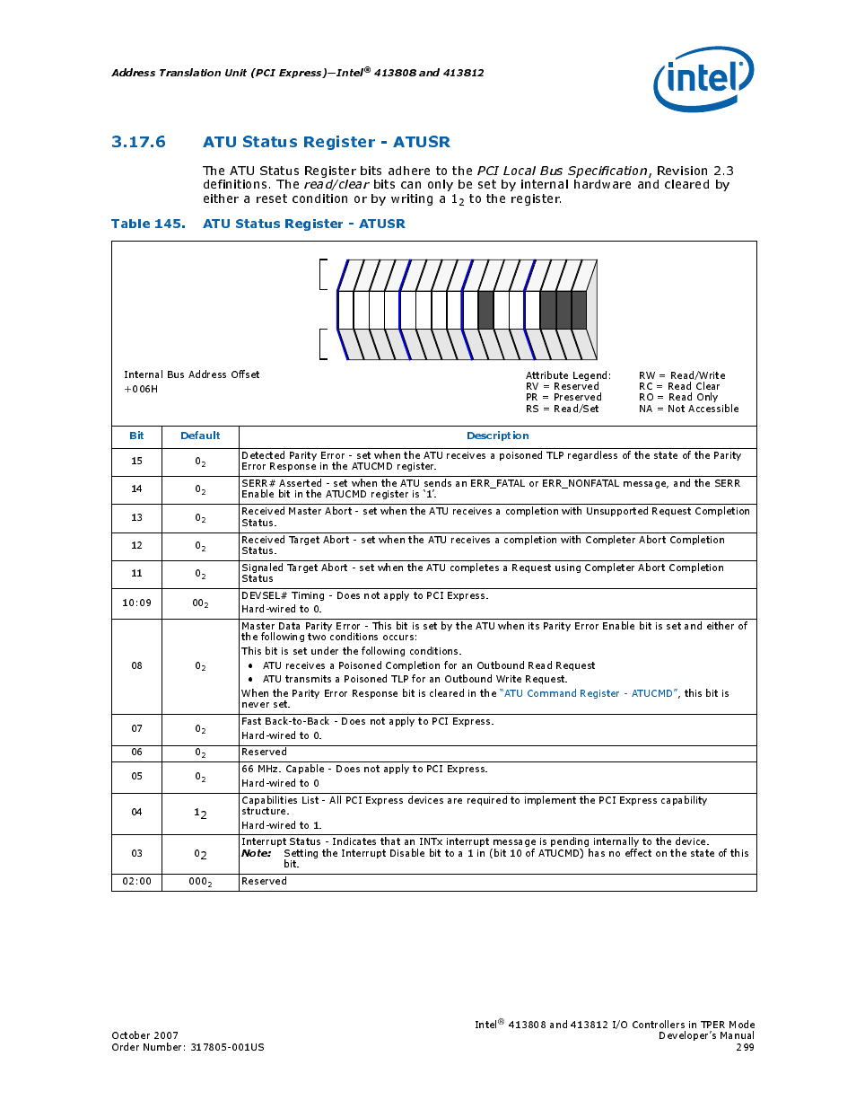6 atu status register - atusr, Table 145. atu status register - atusr, 145 atu status register - atusr | Atu status register - atusr, Ster, Section 3.17.6, Address translation unit (pci express)—intel, Bit default description | Intel CONTROLLERS 413808 User Manual | Page 299 / 824