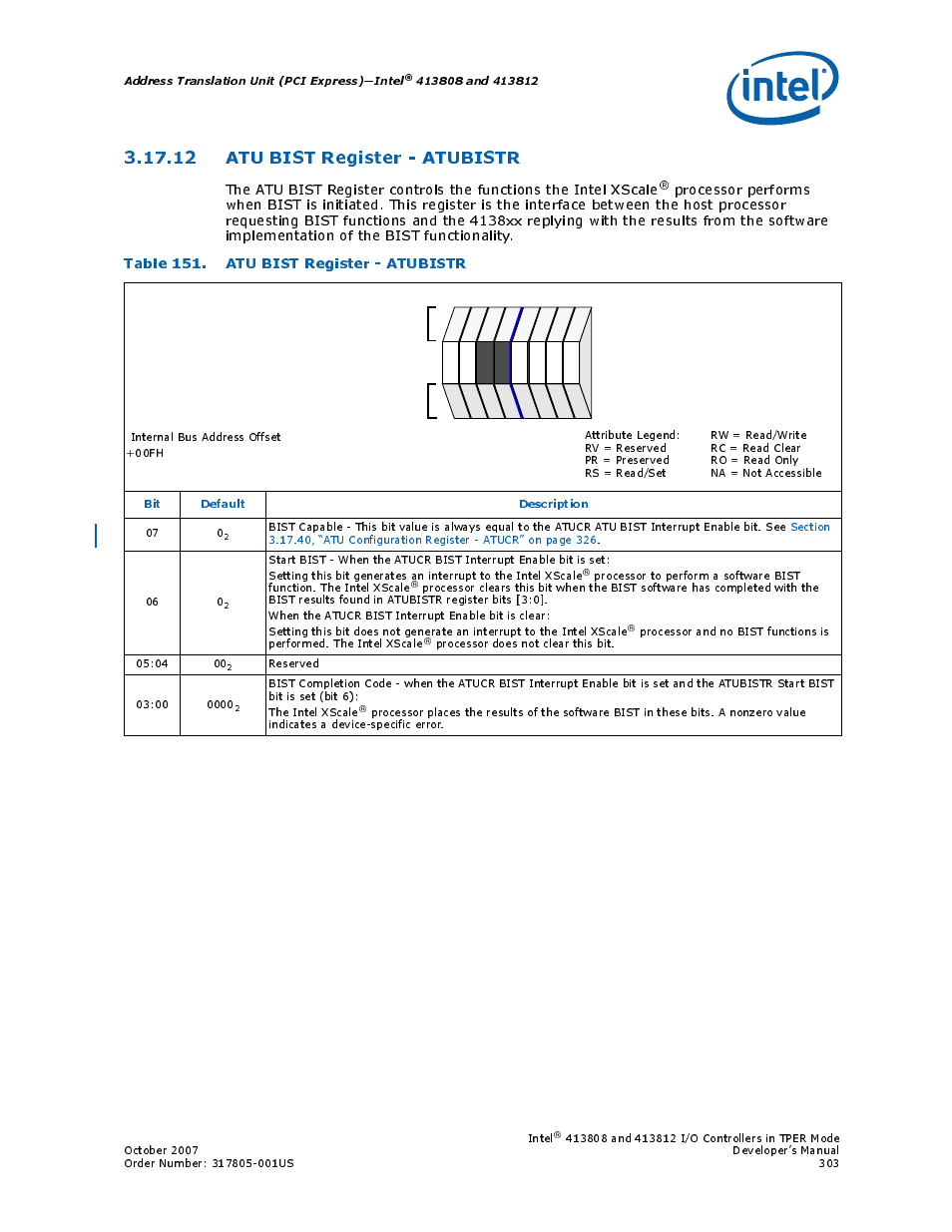 12 atu bist register - atubistr, Table 151. atu bist register - atubistr, 12atu bist register - atubistr | 151 atu bist register - atubistr, Atu bist register - atubistr, Address translation unit (pci express)—intel, Bit default description | Intel CONTROLLERS 413808 User Manual | Page 303 / 824