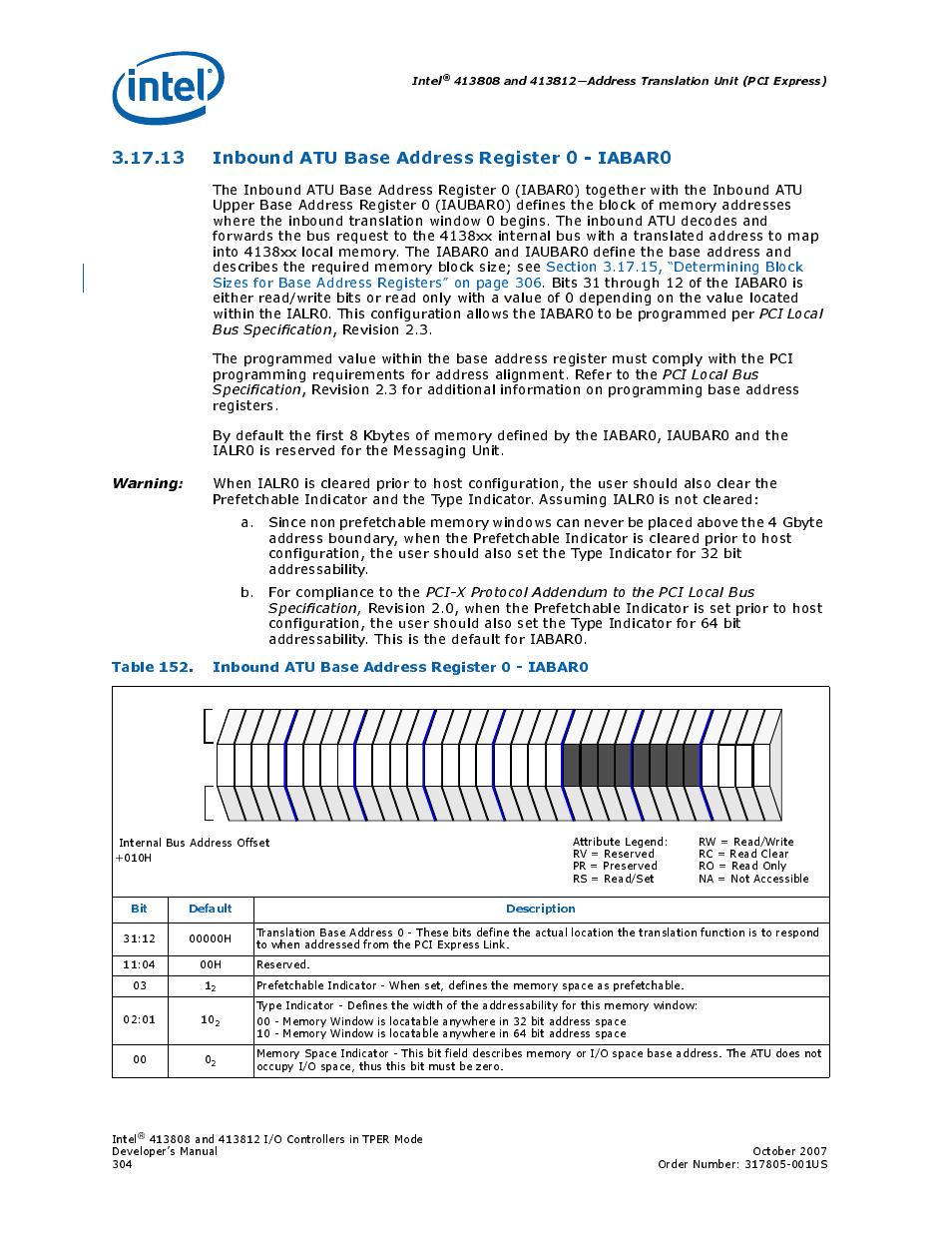 13 inbound atu base address register 0 - iabar0, 13inbound atu base address register 0 - iabar0, 152 inbound atu base address register 0 - iabar0 | Intel, Bit default description | Intel CONTROLLERS 413808 User Manual | Page 304 / 824