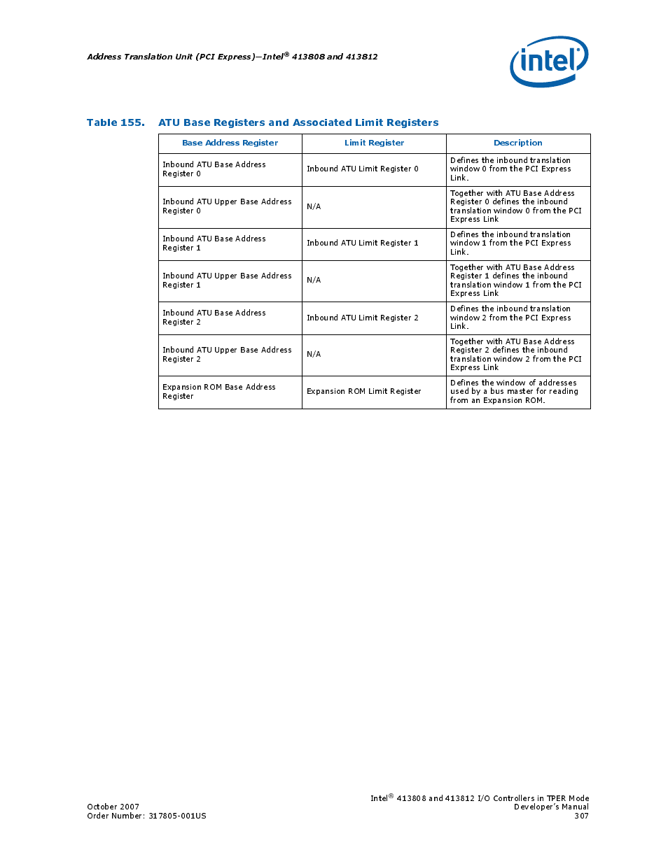 Intel CONTROLLERS 413808 User Manual | Page 307 / 824