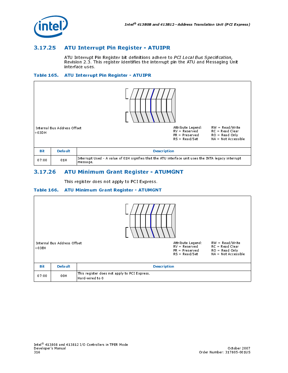25 atu interrupt pin register - atuipr, Table 165. atu interrupt pin register - atuipr, 26 atu minimum grant register - atumgnt | Table 166. atu minimum grant register - atumgnt, 25atu interrupt pin register - atuipr, 26atu minimum grant register - atumgnt, 165 atu interrupt pin register - atuipr, 166 atu minimum grant register - atumgnt, This register does not apply to pci express, Intel | Intel CONTROLLERS 413808 User Manual | Page 316 / 824