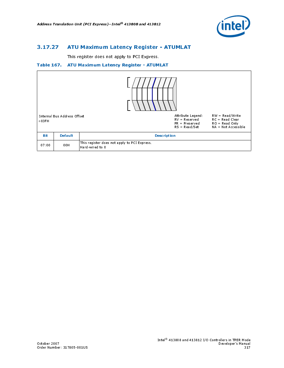 27 atu maximum latency register - atumlat, Table 167. atu maximum latency register - atumlat, 27atu maximum latency register - atumlat | 167 atu maximum latency register - atumlat, This register does not apply to pci express, Address translation unit (pci express)—intel, Bit default description | Intel CONTROLLERS 413808 User Manual | Page 317 / 824