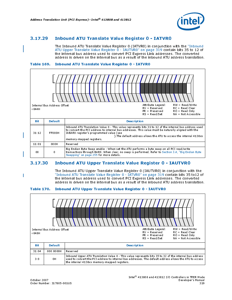 29 inbound atu translate value register 0 - iatvr0, 29inbound atu translate value register 0 - iatvr0, Address translation unit (pci express)—intel | Bit default description, Intel | Intel CONTROLLERS 413808 User Manual | Page 319 / 824