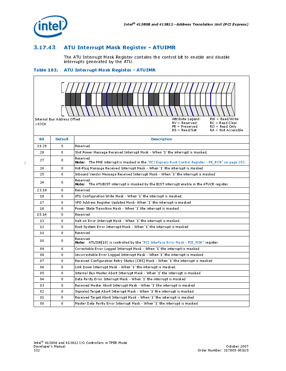 43 atu interrupt mask register - atuimr, Table 183. atu interrupt mask register - atuimr, 43atu interrupt mask register - atuimr | 183 atu interrupt mask register - atuimr, Atu interrupt mask register - atuimr” on, Intel, Bit default description | Intel CONTROLLERS 413808 User Manual | Page 332 / 824