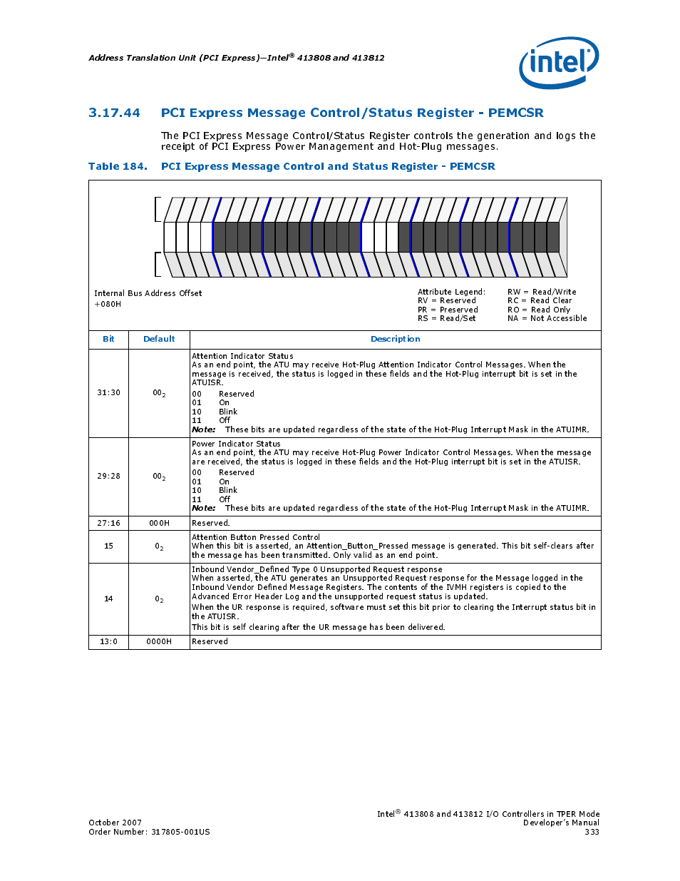 Section 3.17.44, Pci express message control and status, Register - pemcsr | Address translation unit (pci express)—intel, Bit default description | Intel CONTROLLERS 413808 User Manual | Page 333 / 824