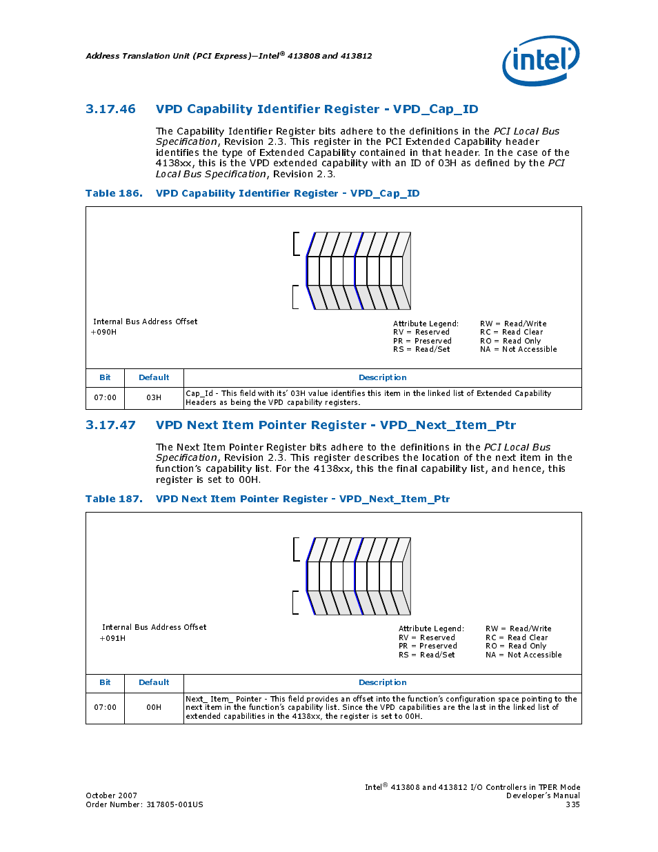 46 vpd capability identifier register - vpd_cap_id, 46vpd capability identifier register - vpd_cap_id, Vpd next item | Section 3.17.47, Address translation unit (pci express)—intel, Bit default description | Intel CONTROLLERS 413808 User Manual | Page 335 / 824