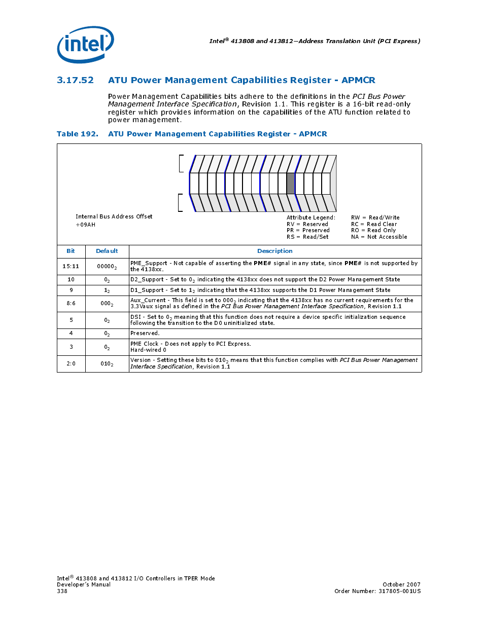 Intel, Bit default description | Intel CONTROLLERS 413808 User Manual | Page 338 / 824
