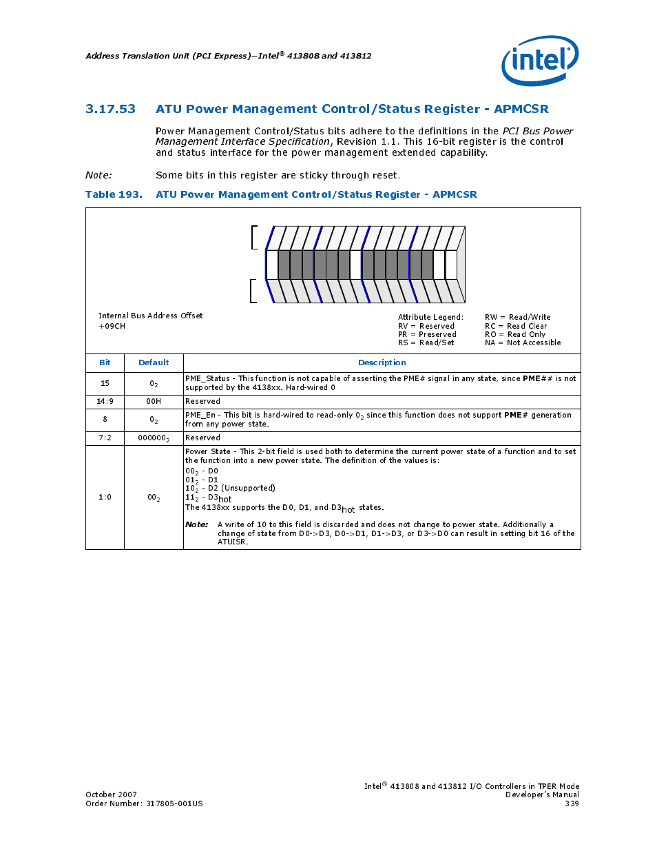 Address translation unit (pci express)—intel, Bit default description | Intel CONTROLLERS 413808 User Manual | Page 339 / 824