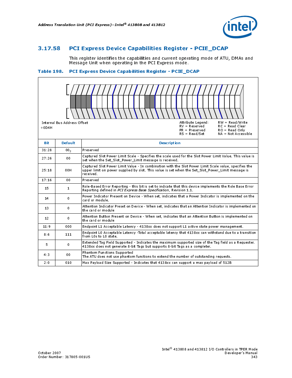 Address translation unit (pci express)—intel, Bit default description | Intel CONTROLLERS 413808 User Manual | Page 343 / 824