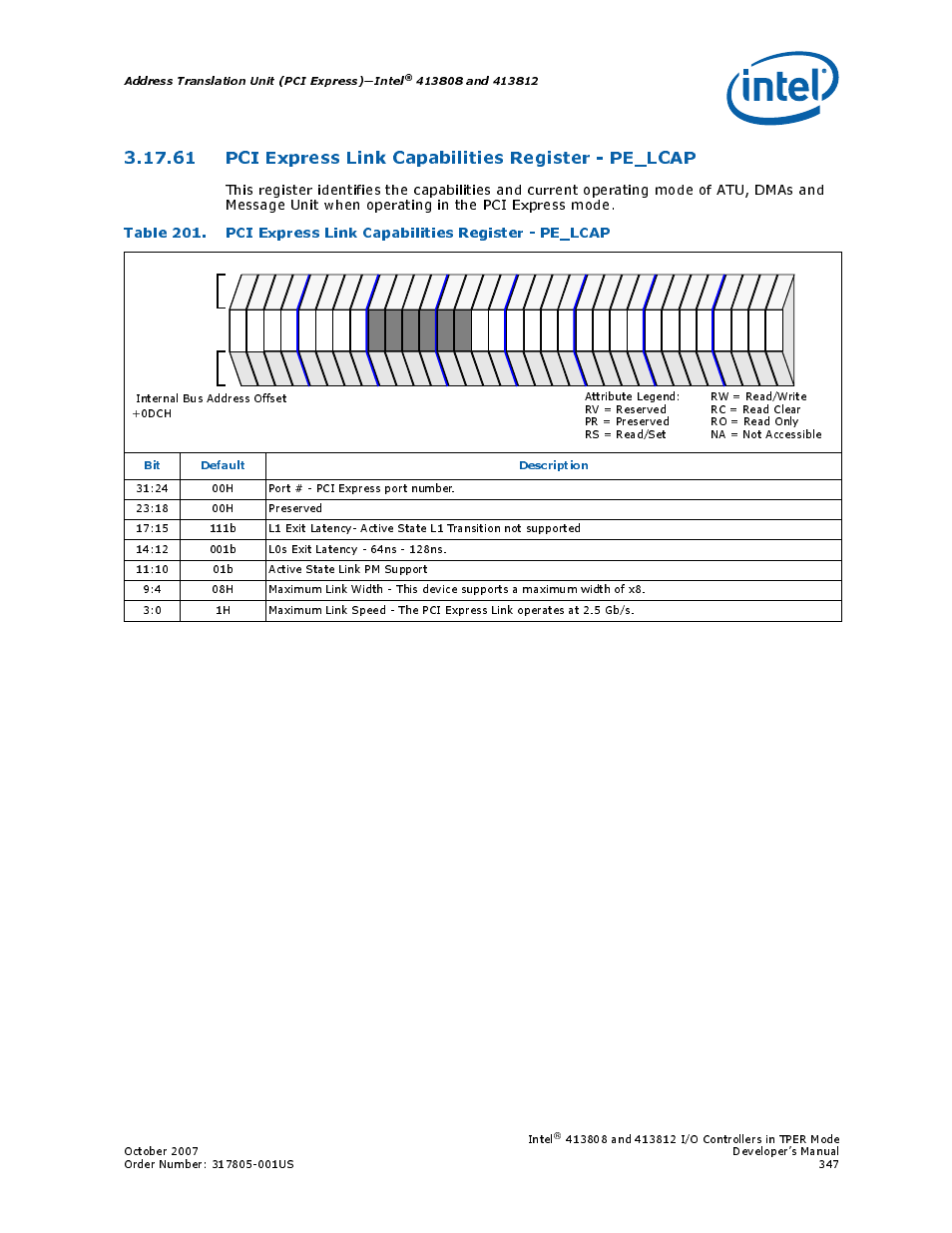 61pci express link capabilities register - pe_lcap, Address translation unit (pci express)—intel, Bit default description | Intel | Intel CONTROLLERS 413808 User Manual | Page 347 / 824