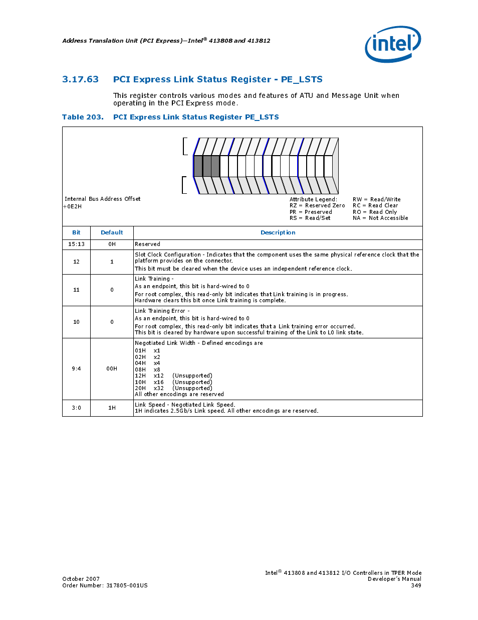 63 pci express link status register - pe_lsts, 63pci express link status register - pe_lsts, 203 pci express link status register pe_lsts | Pci express link status register, Pe_lsts, Address translation unit (pci express)—intel, Bit default description | Intel CONTROLLERS 413808 User Manual | Page 349 / 824