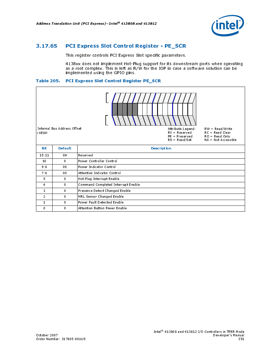 65 pci express slot control register - pe_scr, 65pci express slot control register - pe_scr, 205 pci express slot control register pe_scr | Address translation unit (pci express)—intel, Bit default description | Intel CONTROLLERS 413808 User Manual | Page 351 / 824