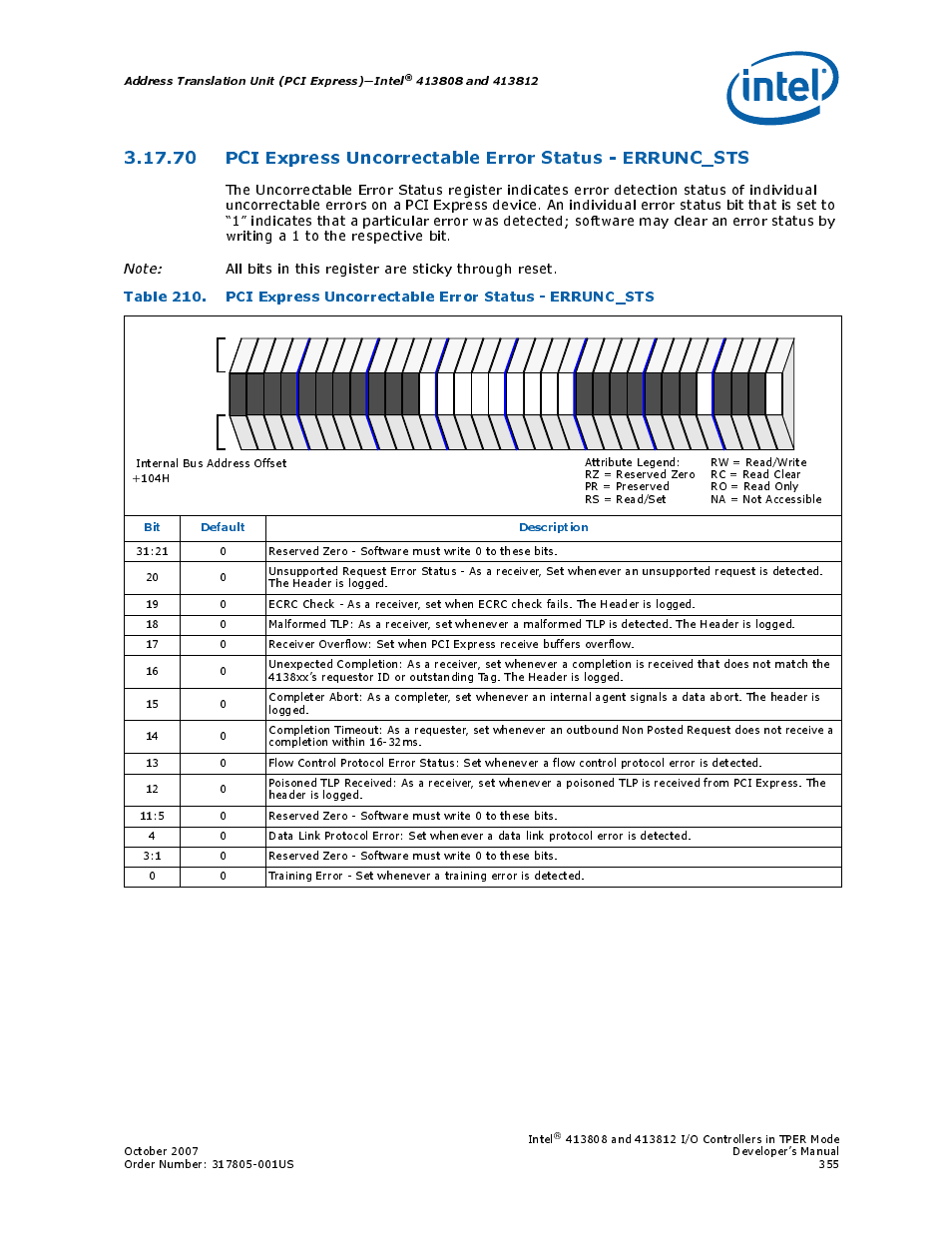Pci express uncorrectable error status, Errunc_sts, Address translation unit (pci express)—intel | Bit default description | Intel CONTROLLERS 413808 User Manual | Page 355 / 824