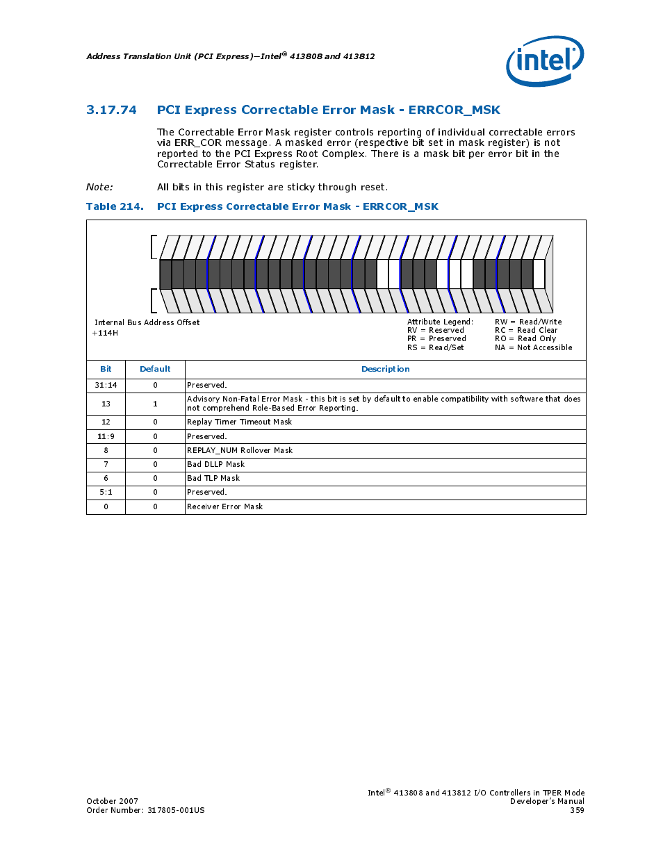 74 pci express correctable error mask - errcor_msk, 74pci express correctable error mask - errcor_msk, Pci express correctable error | Mask - errcor_msk, Pci express correctable error mask - errcor_msk, Address translation unit (pci express)—intel, Bit default description, Intel | Intel CONTROLLERS 413808 User Manual | Page 359 / 824