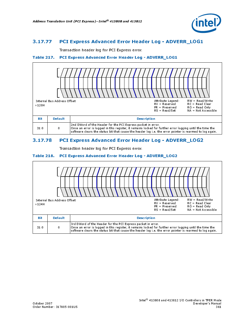 Pci express advanced error header, Log - adverr_log1, Log - adverr_log2 | Transaction header log for pci express error, Address translation unit (pci express)—intel, Bit default description, Intel | Intel CONTROLLERS 413808 User Manual | Page 361 / 824