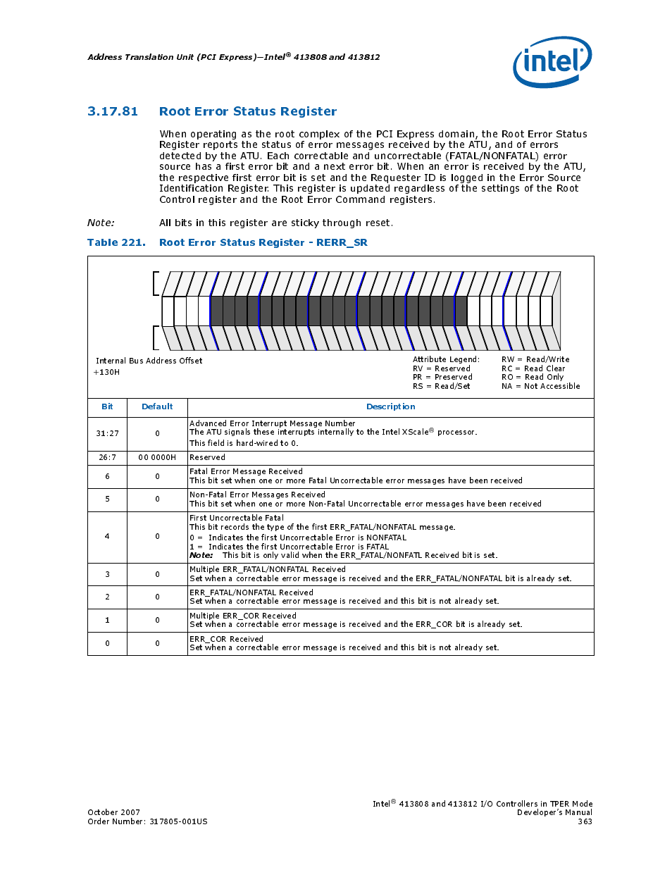 81 root error status register, Table 221. root error status register - rerr_sr, 81root error status register | 221 root error status register - rerr_sr, Root error status register - rerr_sr, Address translation unit (pci express)—intel, Bit default description | Intel CONTROLLERS 413808 User Manual | Page 363 / 824