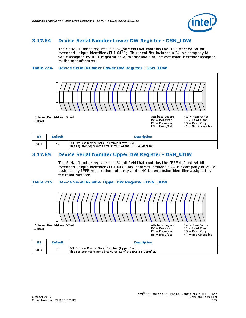 84device serial number lower dw register - dsn_ldw, 85device serial number upper dw register - dsn_udw, Address translation unit (pci express)—intel | Bit default description, Intel | Intel CONTROLLERS 413808 User Manual | Page 365 / 824