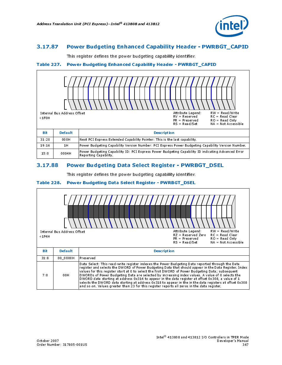 Address translation unit (pci express)—intel, Bit default description, Intel | Intel CONTROLLERS 413808 User Manual | Page 367 / 824