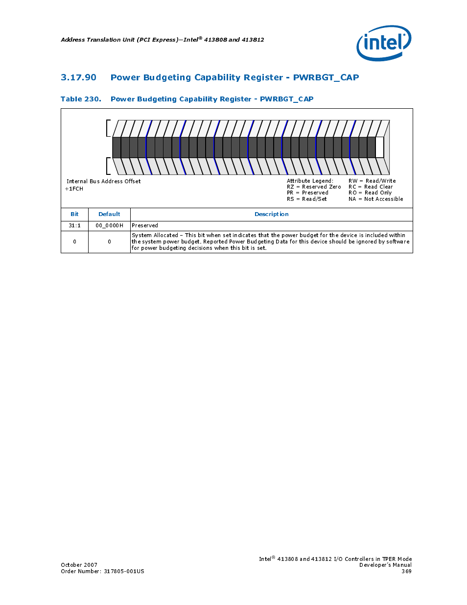 90power budgeting capability register - pwrbgt_cap, Address translation unit (pci express)—intel, Bit default description | Intel | Intel CONTROLLERS 413808 User Manual | Page 369 / 824