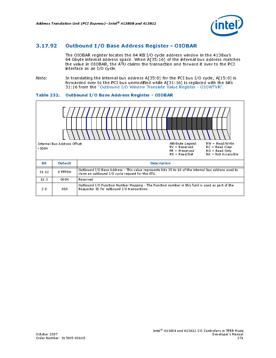 92 outbound i/o base address register - oiobar, 92outbound i/o base address register - oiobar, 232 outbound i/o base address register - oiobar | Address translation unit (pci express)—intel, Bit default description, Intel | Intel CONTROLLERS 413808 User Manual | Page 371 / 824