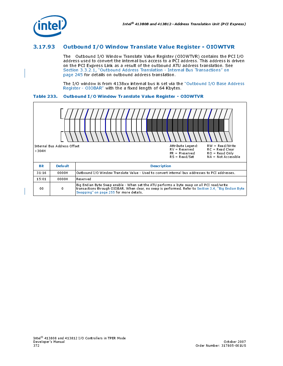 Intel, Bit default description | Intel CONTROLLERS 413808 User Manual | Page 372 / 824