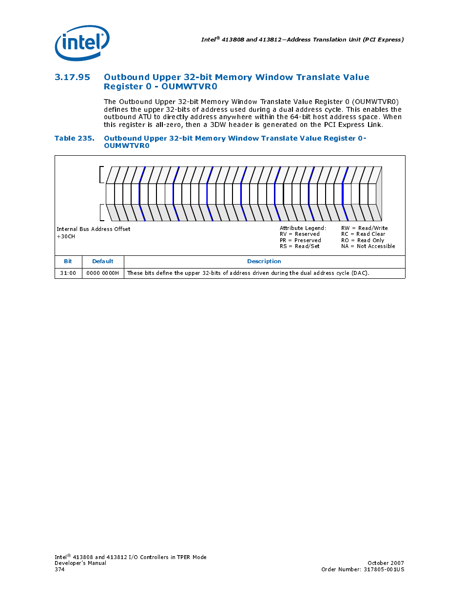 Intel, Bit default description | Intel CONTROLLERS 413808 User Manual | Page 374 / 824