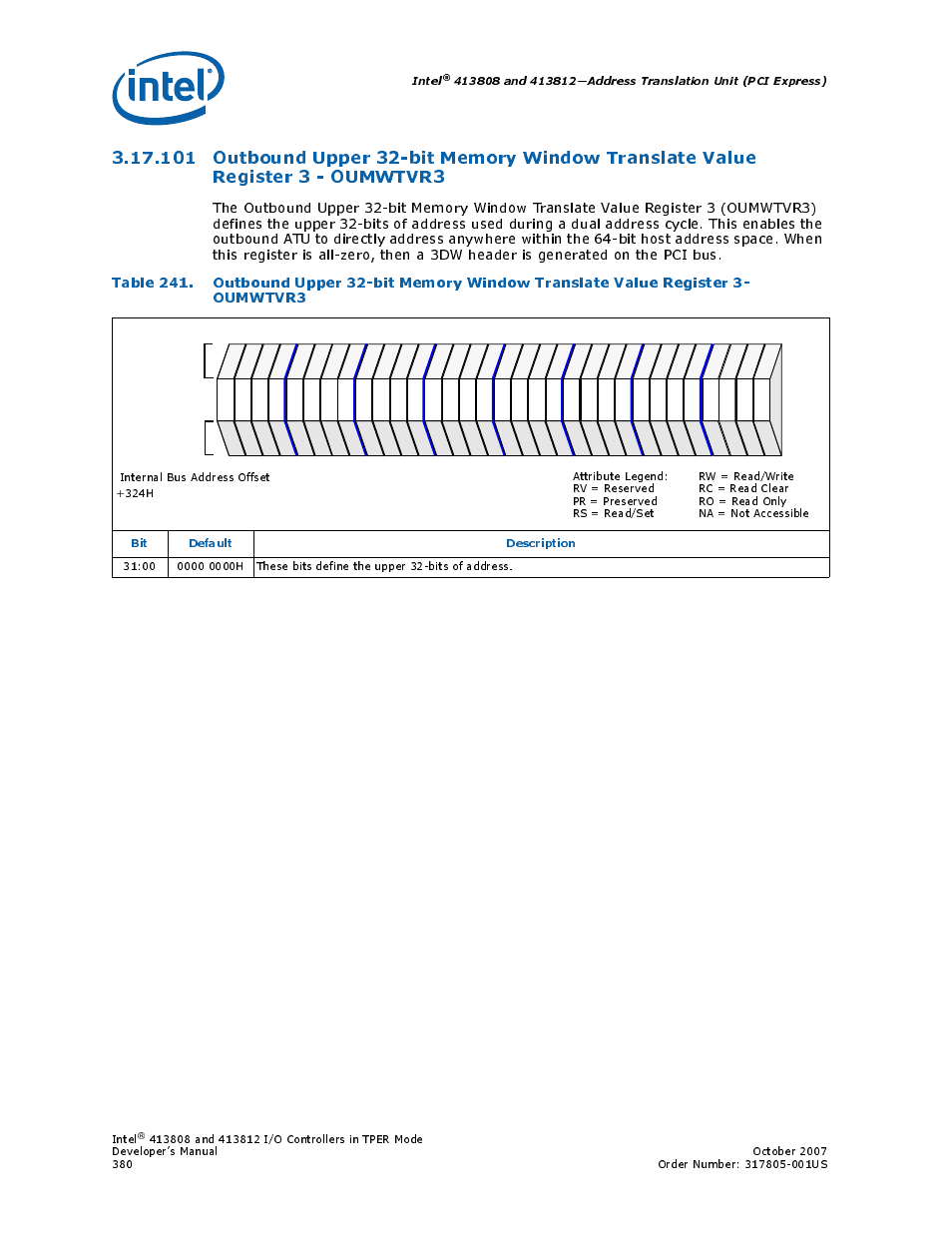 Oumwtvr3380, Intel, Bit default description | Intel CONTROLLERS 413808 User Manual | Page 380 / 824