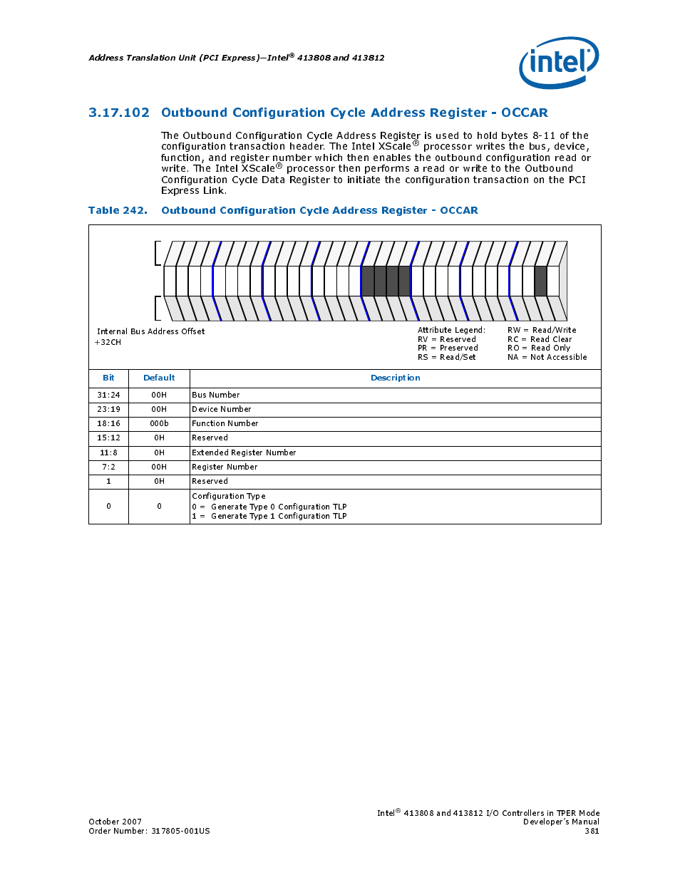 Address translation unit (pci express)—intel, Bit default description, Intel | Intel CONTROLLERS 413808 User Manual | Page 381 / 824