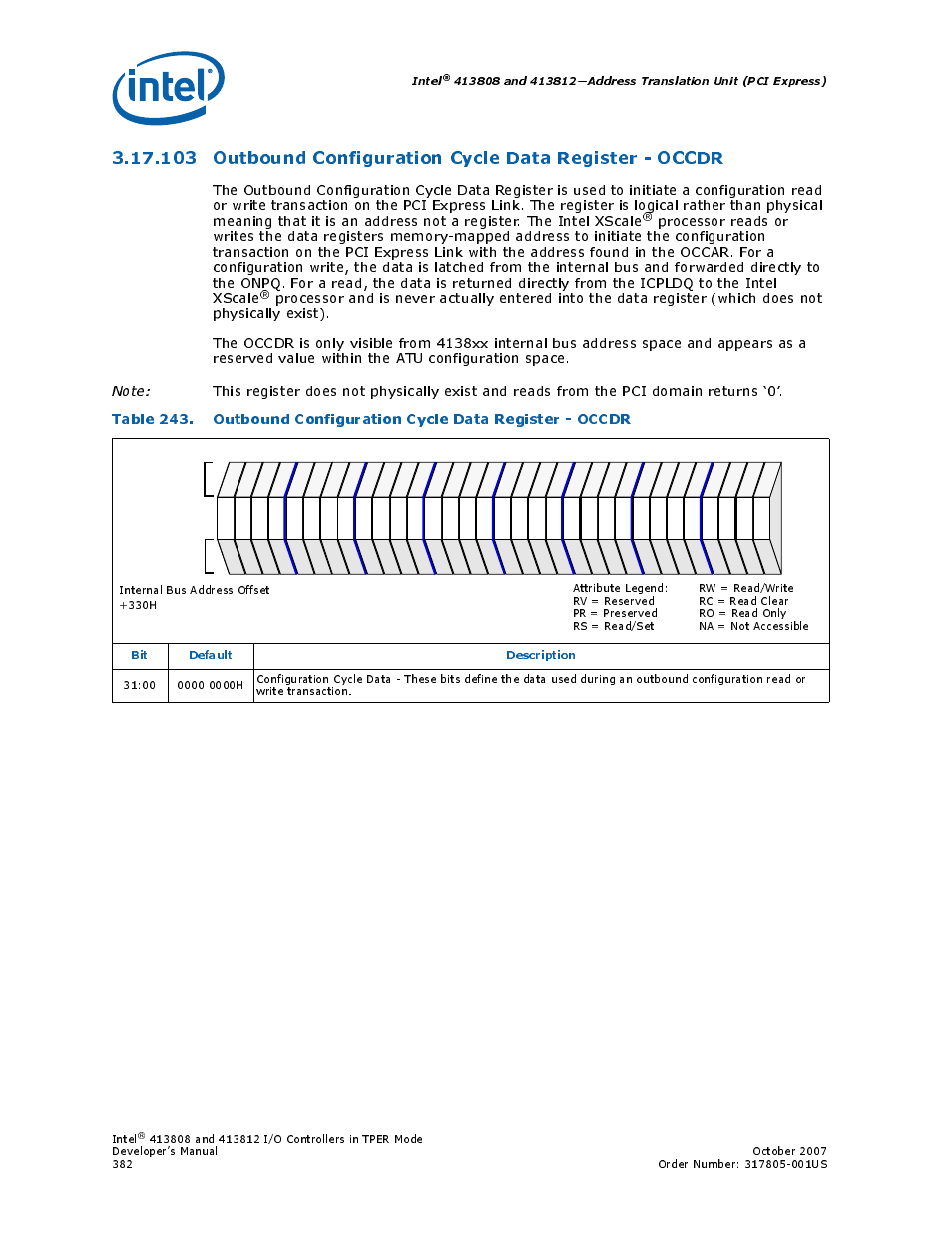 Outbound configuration cycle data, Register - occdr, Intel | Bit default description | Intel CONTROLLERS 413808 User Manual | Page 382 / 824