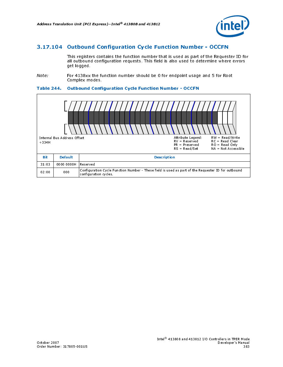 Address translation unit (pci express)—intel, Bit default description, Intel | Intel CONTROLLERS 413808 User Manual | Page 383 / 824