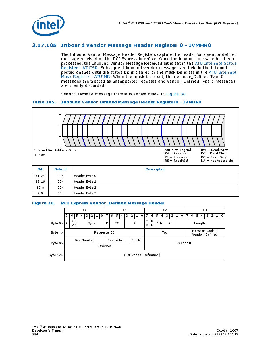 38 pci express vendor_defined message header, Intel, Bit default description | Intel CONTROLLERS 413808 User Manual | Page 384 / 824