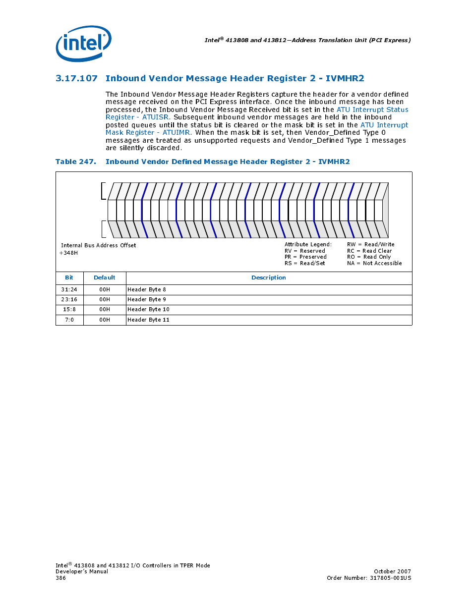Intel, Bit default description | Intel CONTROLLERS 413808 User Manual | Page 386 / 824