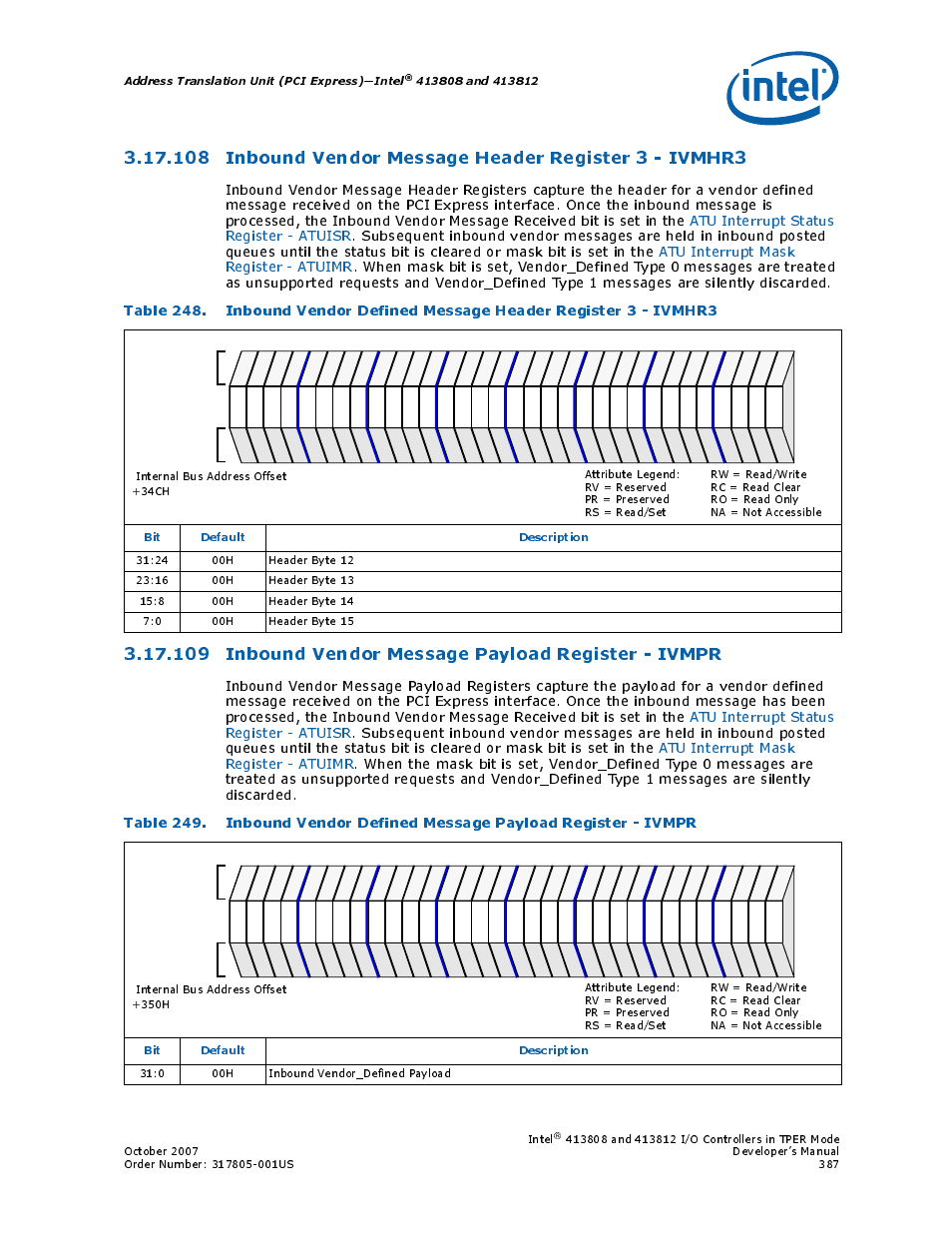 109inbound vendor message payload register - ivmpr, Address translation unit (pci express)—intel, Bit default description | Intel, 0 00h inbound vendor_defined payload | Intel CONTROLLERS 413808 User Manual | Page 387 / 824