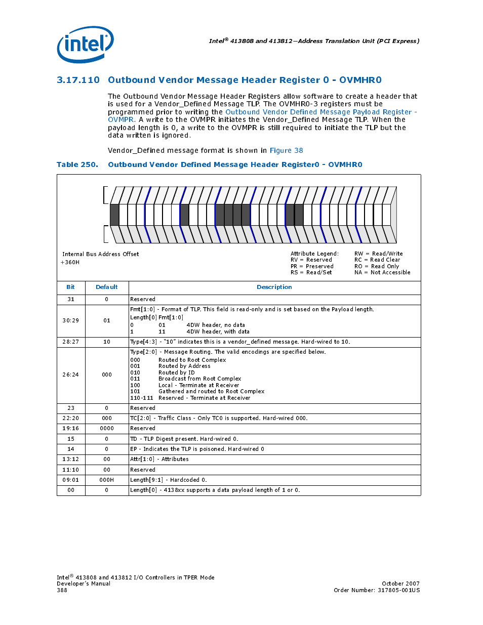 Intel, Bit default description | Intel CONTROLLERS 413808 User Manual | Page 388 / 824