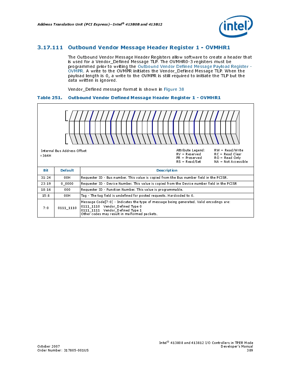 Address translation unit (pci express)—intel, Bit default description, Intel | Intel CONTROLLERS 413808 User Manual | Page 389 / 824