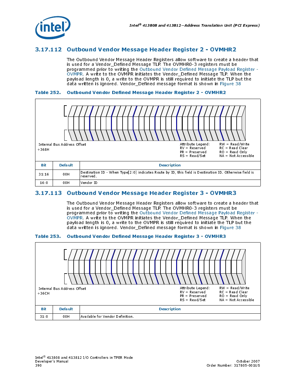 Intel, Bit default description, 0 00h available for vendor definition | Intel CONTROLLERS 413808 User Manual | Page 390 / 824