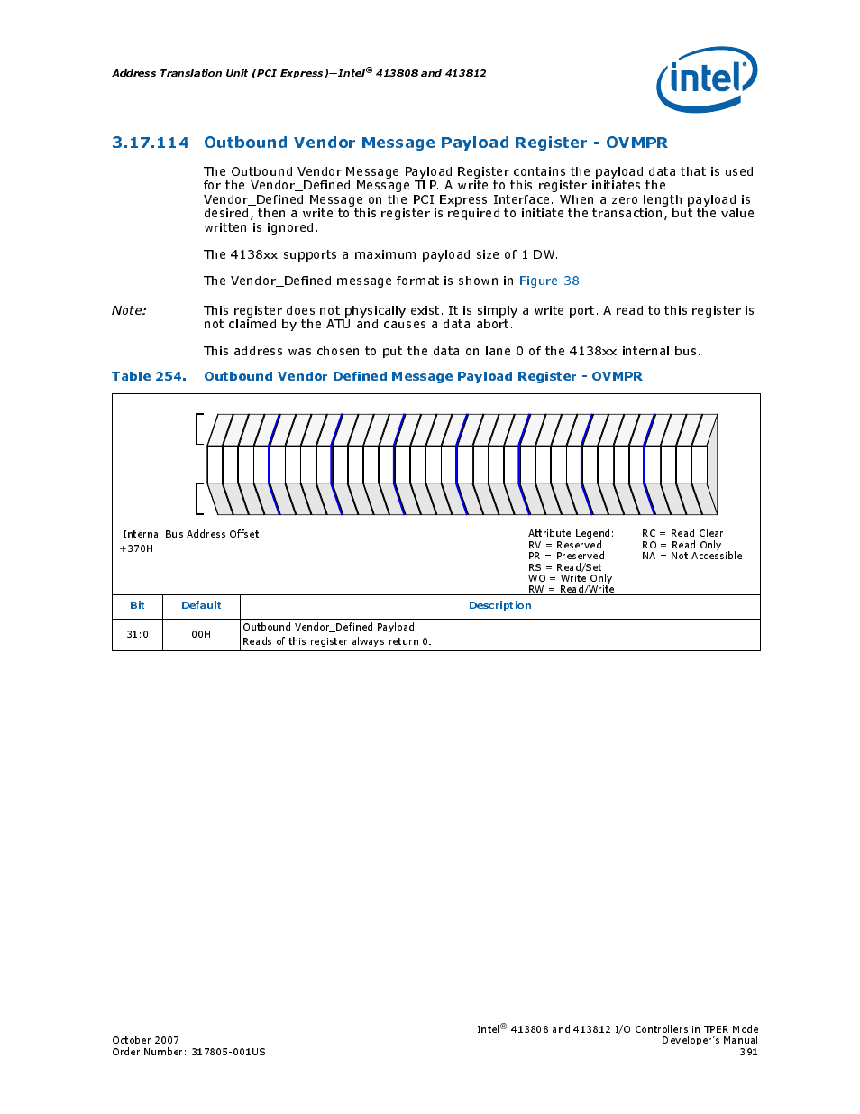 Outbound vendor defined message payload register, Ovmpr, Address translation unit (pci express)—intel | Bit default description, Intel | Intel CONTROLLERS 413808 User Manual | Page 391 / 824
