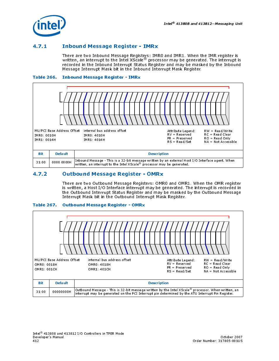 1 inbound message register - imrx, Table 266. inbound message register - imrx, 2 outbound message register - omrx | Table 267. outbound message register - omrx, 266 inbound message register - imrx, 267 outbound message register - omrx, Intel, Bit default description, Processor may be generated | Intel CONTROLLERS 413808 User Manual | Page 412 / 824