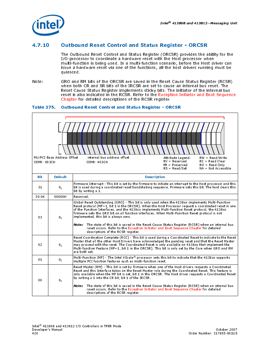 Intel, Bit default description | Intel CONTROLLERS 413808 User Manual | Page 420 / 824