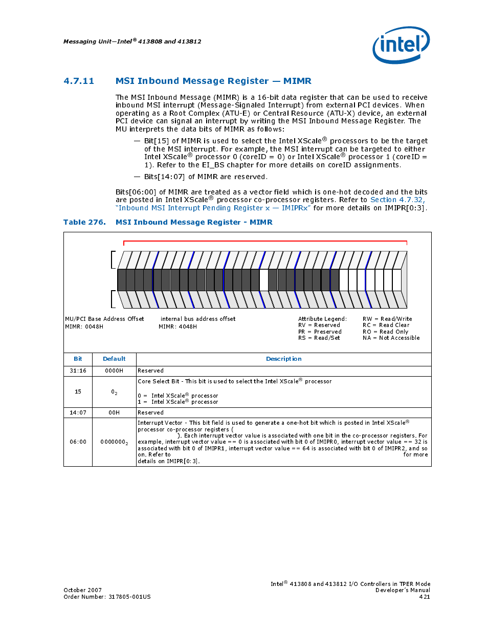 11 msi inbound message register - mimr, Table 276. msi inbound message register - mimr, 11 msi inbound message register — mimr | 276 msi inbound message register - mimr, Processor 0 (coreid = 0) or intel xscale, Messaging unit—intel, Bit default description | Intel CONTROLLERS 413808 User Manual | Page 421 / 824