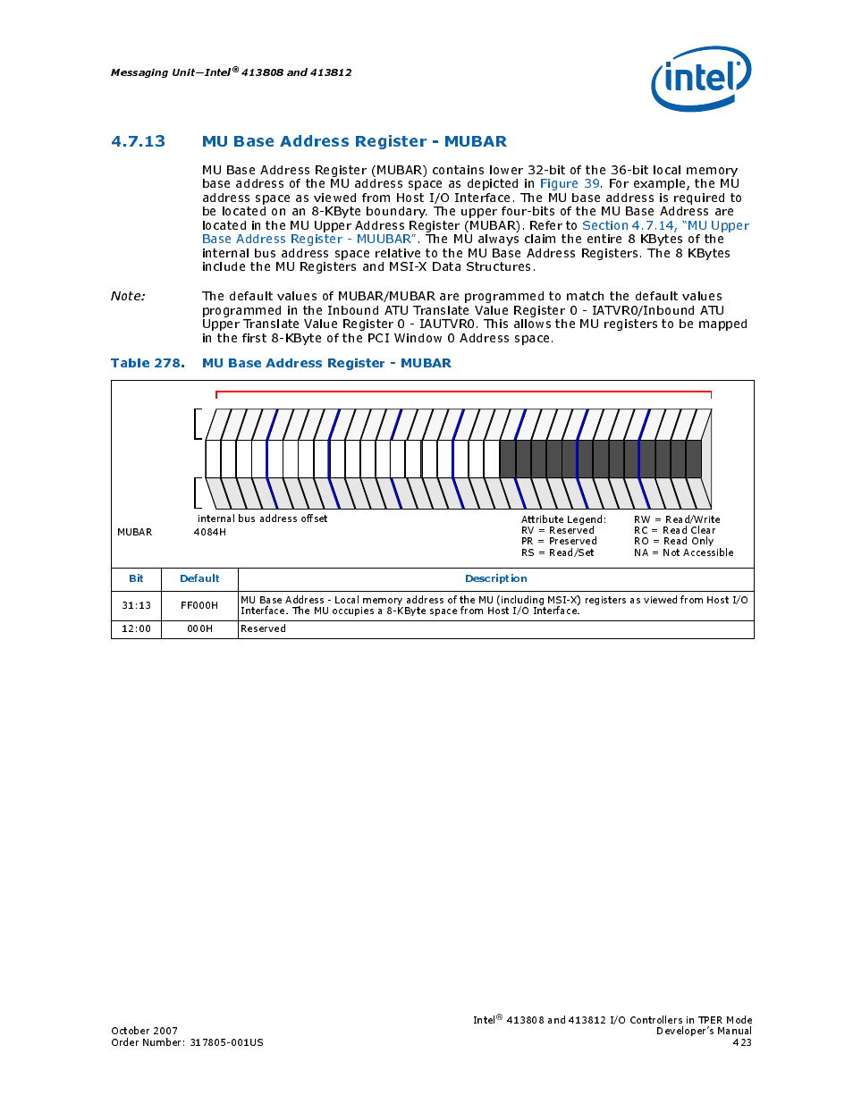 13 mu base address register - mubar, Table 278. mu base address register - mubar, 278 mu base address register - mubar | Table 278, “mu base address register, Mubar | Intel CONTROLLERS 413808 User Manual | Page 423 / 824