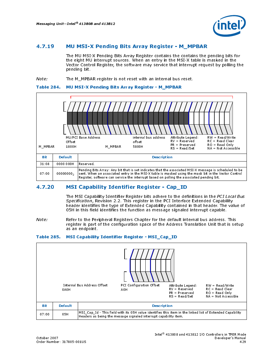 19 mu msi-x pending bits array register - m_mpbar, 20 msi capability identifier register - cap_id, 284 mu msi-x pending bits array register - m_mpbar | Section 4.7.20, “msi, Capability identifier register - cap_id | Intel CONTROLLERS 413808 User Manual | Page 429 / 824