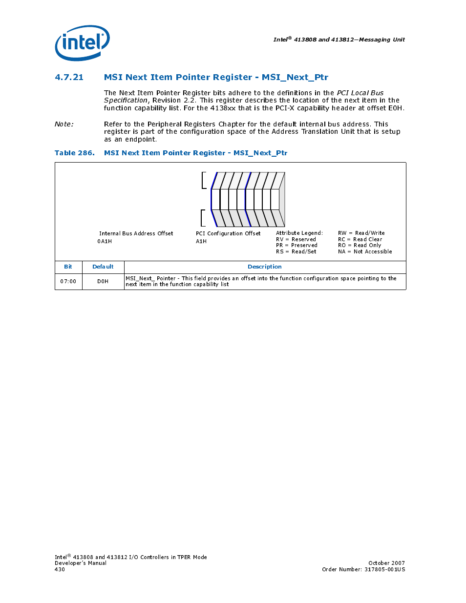 21 msi next item pointer register - msi_next_ptr, 286 msi next item pointer register - msi_next_ptr, Section 4.7.21, “msi next | Item pointer register - msi_next_ptr, Intel, Bit default description | Intel CONTROLLERS 413808 User Manual | Page 430 / 824