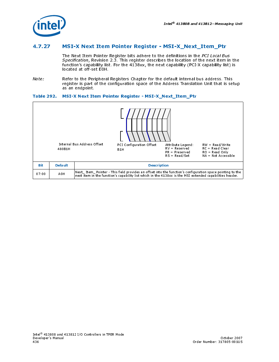 Intel CONTROLLERS 413808 User Manual | Page 436 / 824