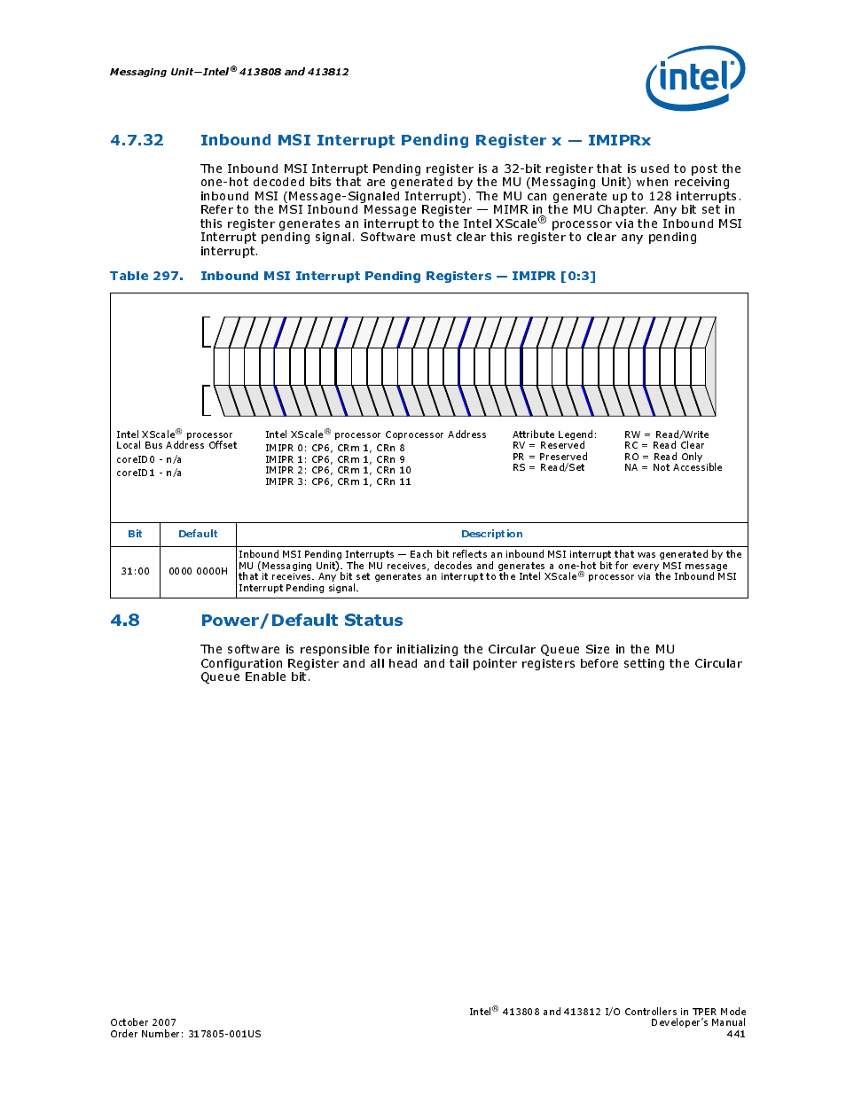 8 power/default status, Section 4.7.32, Inbound msi interrupt pending register x — imiprx | Imiprx, Processor, Messaging unit—intel, Bit default description | Intel CONTROLLERS 413808 User Manual | Page 441 / 824