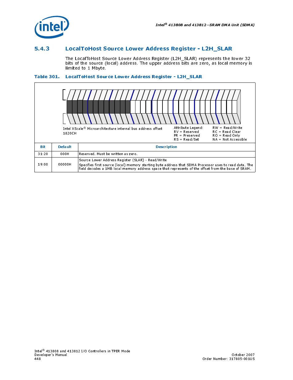 Intel, Bit default description, Intel xscale | Intel CONTROLLERS 413808 User Manual | Page 448 / 824