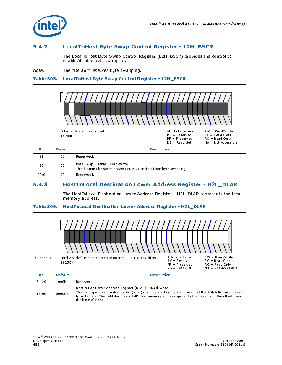 Intel, Bit default description, Reserved | Channel # intel xscale | Intel CONTROLLERS 413808 User Manual | Page 452 / 824