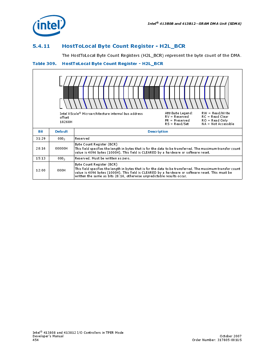 11 hosttolocal byte count register - h2l_bcr, 309 hosttolocal byte count register - h2l_bcr, Intel | Bit default description, Intel xscale | Intel CONTROLLERS 413808 User Manual | Page 454 / 824