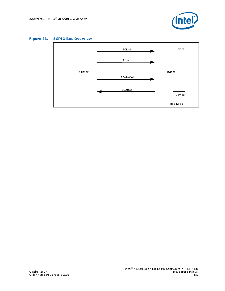 Figure 43. sgpio bus overview, 43 sgpio bus overview, Sgpio unit—intel | Intel CONTROLLERS 413808 User Manual | Page 459 / 824